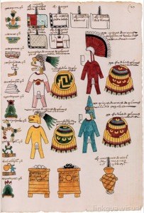 Códice Maya: Tributos y vestimentas