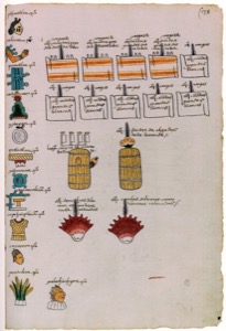 Códice Mesoamericano: — Dibujos y Glifos de Tributo y Ofrendas — Anónimo tlacuilo mexica (Códice Mendoza)