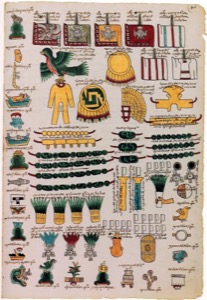 Códice Mendocino: — Tributos de pueblos a Tenochtitlan — Anónimo tlacuilo mexica (Códice Mendoza)