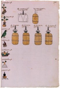 Página de un códice mesoamericano que combina ilustraciones de objetos