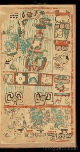 Página de un códice maya con intrincados glifos y figuras