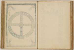 Códice Ramírez, lámina 152