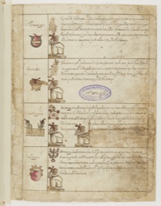 Lámina — Códice Cozcatzin — Anónimo tlacuilo mexica (Códice Cozcatzin)