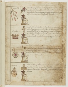 Lámina — Códice Cozcatzin — Anónimo tlacuilo mexica (Códice Cozcatzin)