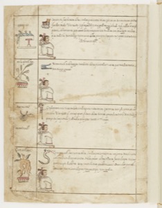 Lámina — Códice Cozcatzin — Anónimo tlacuilo mexica (Códice Cozcatzin)