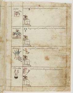 Lámina — Códice Cozcatzin — Anónimo tlacuilo mexica (Códice Cozcatzin)