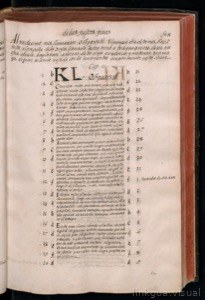 Códice Florentino, vol. 1, lámina 135