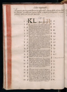 Vol1, lámina — Bernardino de Sahagún (coord.)