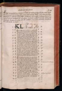 Vol1, lámina — Bernardino de Sahagún (coord.)