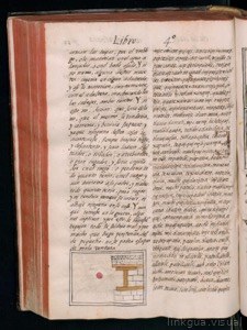 Página de un libro antiguo con texto impreso en español