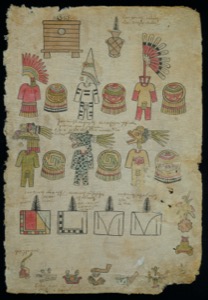 Códice Mesoamericano — Con Figuras y Glifos — Matricula de los Tributos