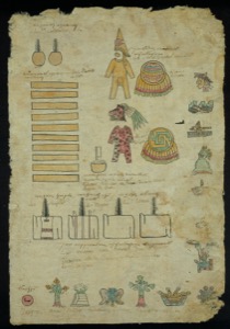 Página de Códice con Iconografía Azteca y Europea — Matricula de los Tributos