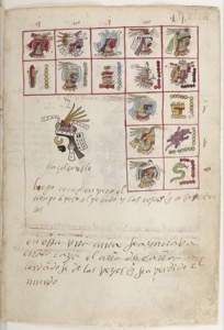 Lámina — Códice Telleriano-Remensis — Anónimo tlacuilo (Códice Telleriano-Remensis)