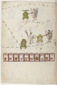Escena de la conquista: indígenas y españoles en combate — Anónimo tlacuilo (Códice Telleriano-Remensis)