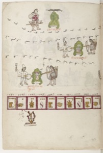 Página de Códice con figuras y glifos mayas — Anónimo tlacuilo (Códice Telleriano-Remensis)