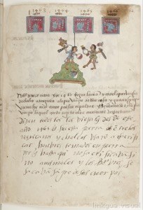 Página del Códice Telleriano-Remensis con glifos y escritura nahua
