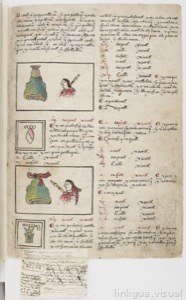 Páginas de un códice colonial con ilustraciones y texto en náhuatl