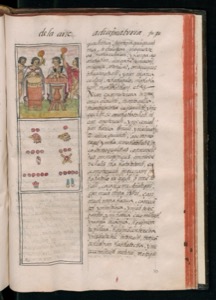 Página de un códice mesoamericano que presenta una escena ritual — Bernardino de Sahagún
