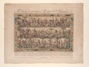 Grabado que presenta una tabla de los principales pueblos — Anónimo precolombino