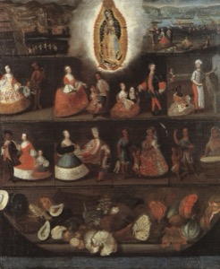 Pintura de castas que organiza diversas escenas de la sociedad — Anónimo (pintura de castas)