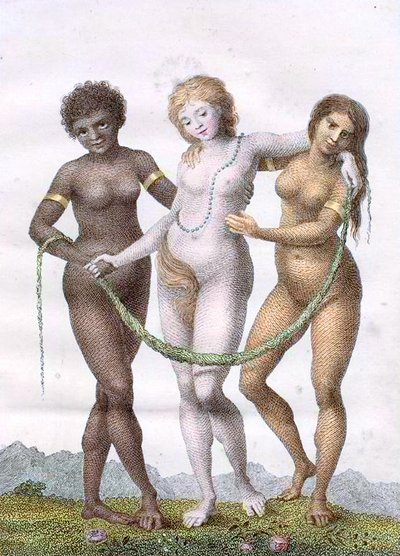 L’Europe soutenue par l’Afrique et l’Amérique – William Blake — John Gabriel Stedman