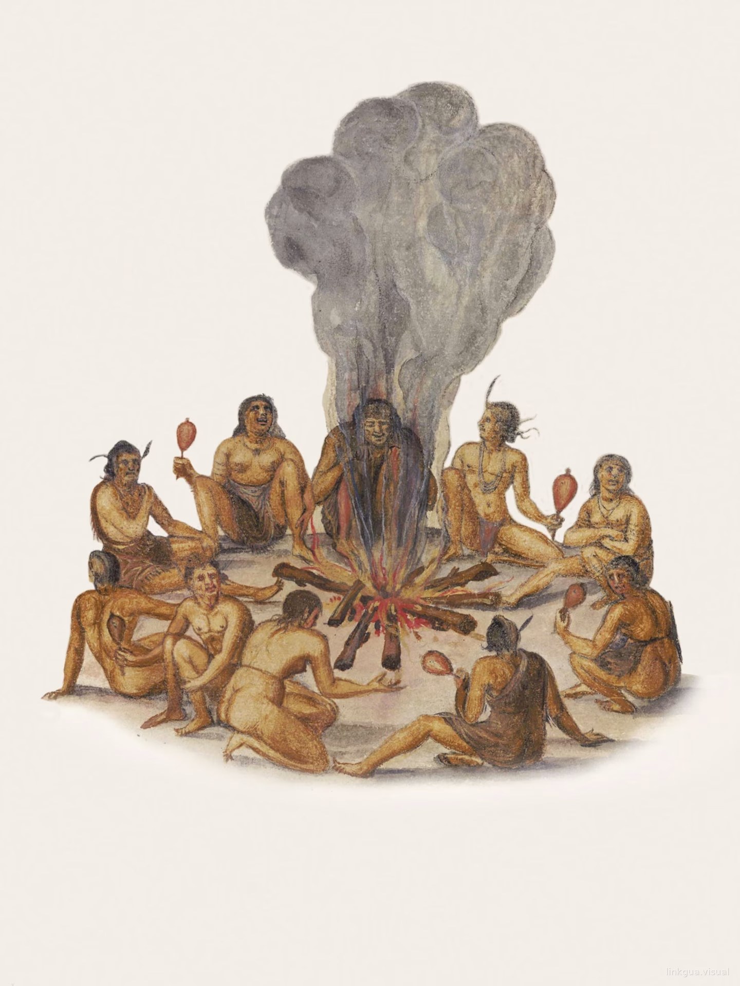 Indígenas reunidos alrededor de una hoguera — John White