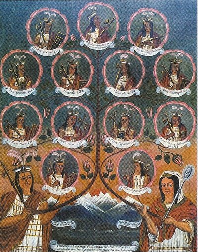 Sapa inkakuna — Escuela cuzqueña