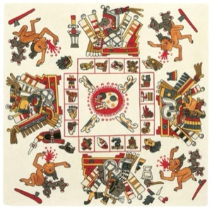 Calendario Azteca: Sacrificio y Cosmología — Tlacuilo anónimo, tradición mixteca-puebla (Códice Borgia)