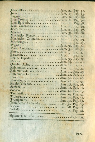 Descripción de diferentes piezas de historia natural, lámina — Antonio Parra