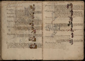 Primeros Memoriales, lámina, nº 262 — No identificado