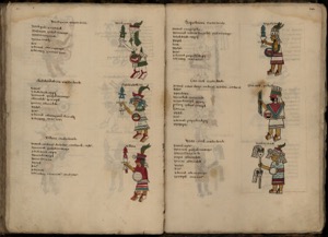 Páginas de un códice con escritura náhuatl y miniaturas — Fray Bernardino de Sahagún