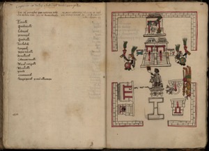 Páginas de un códice colonial: Ritual y escritura — Fray Bernardino de Sahagún