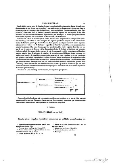 Texto — Ramón de la Sagra