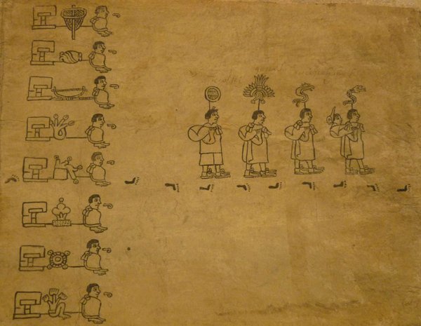 Tira de la Peregrinación — Anónimo mexica