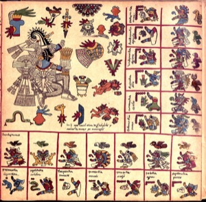 Codex borbonicus p, nº 12 — Anónimo tlacuilo mexica