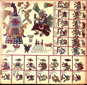 Codex borbonicus p, nº 13 — Anónimo tlacuilo mexica