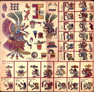 Códice Borgia: — Página de adivinación y calendario mexica — Tlacuilo anónimo, tradición mixteca-puebla (Códice Borgia)