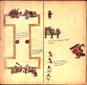 Codex borbonicus p, nº 27 — Anónimo tlacuilo mexica