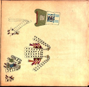 Codex borbonicus p, nº 32 — Anónimo tlacuilo mexica