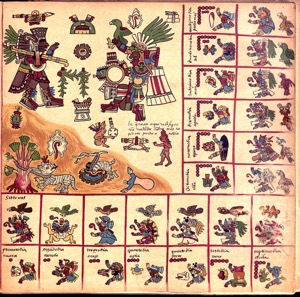 Codex borbonicus p, nº 6 — Anónimo tlacuilo mexica