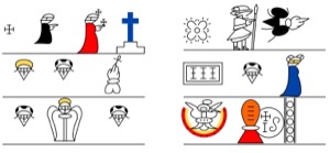 Diagram testerian catechism ms vit fol — Anónimo (ilustración colonial)