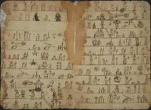 Códice Prehispánico — Con escenas y glifos — Anónimo tlacuilo mexica