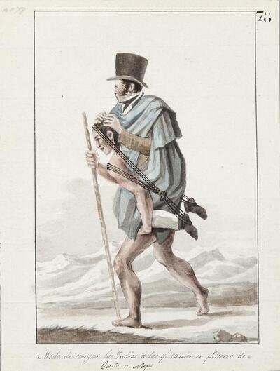 Modo De Cargar Los Indios A Los Q. Caminan P. Tierra De Quito A Napo