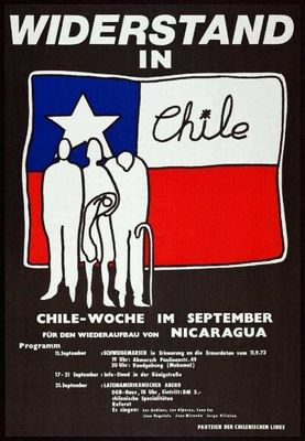 Widerstand in Chile — Anónimo