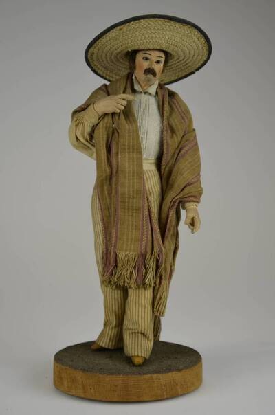 Figura de género: «Hombre»