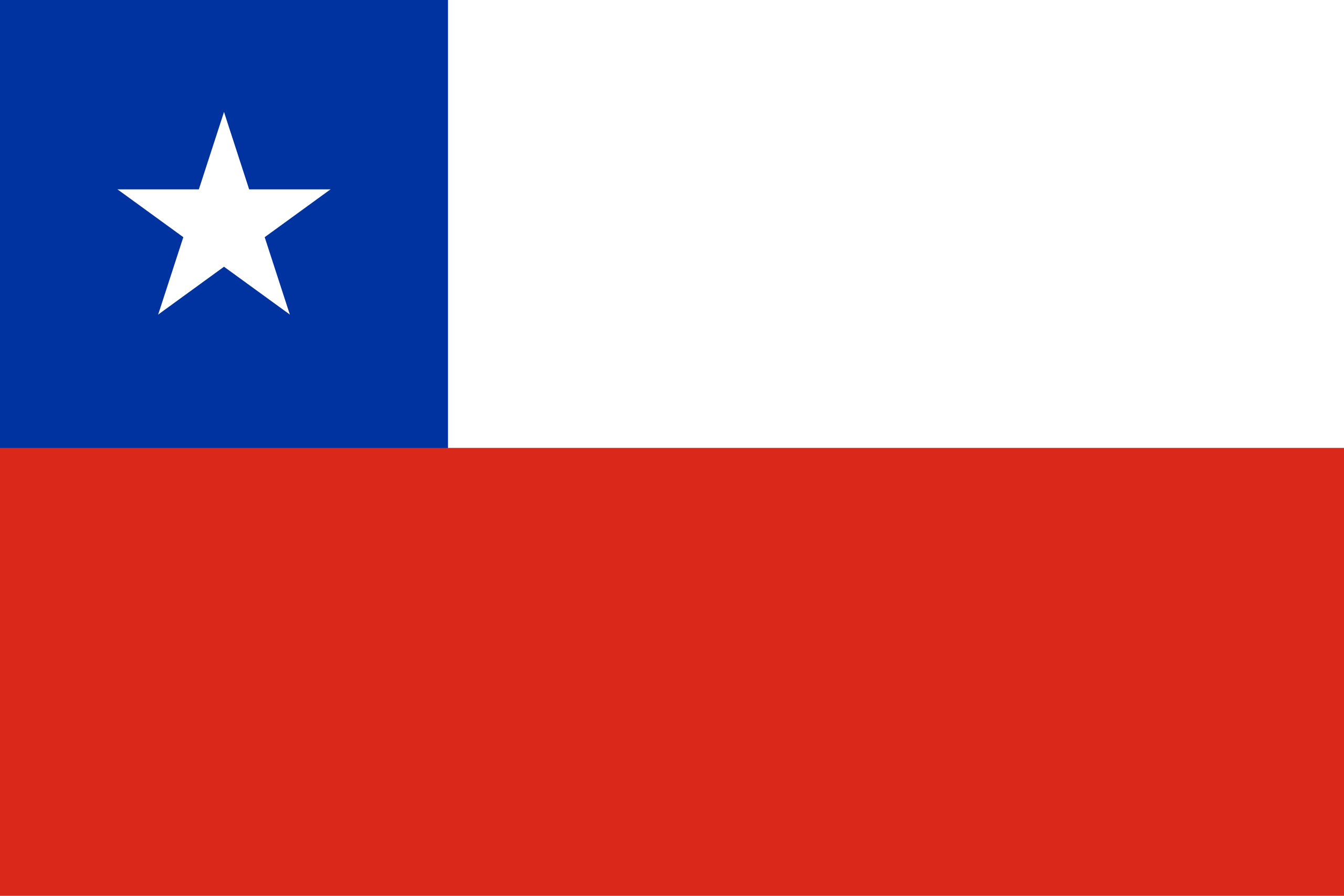 Del Reino de Chile — Cronica del Reino de Chile