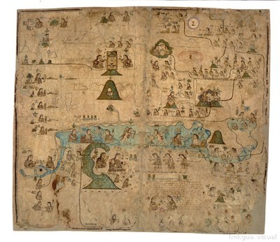 Códice Xolotl — Anonimo