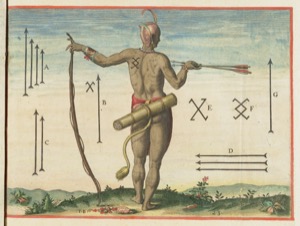 Indígena con arco y flechas, con diagramas de mediciones — John White